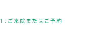 1.ご来院またはご予約